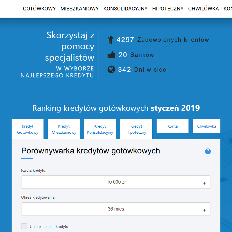 Najlepsze kredyty gotówkowe